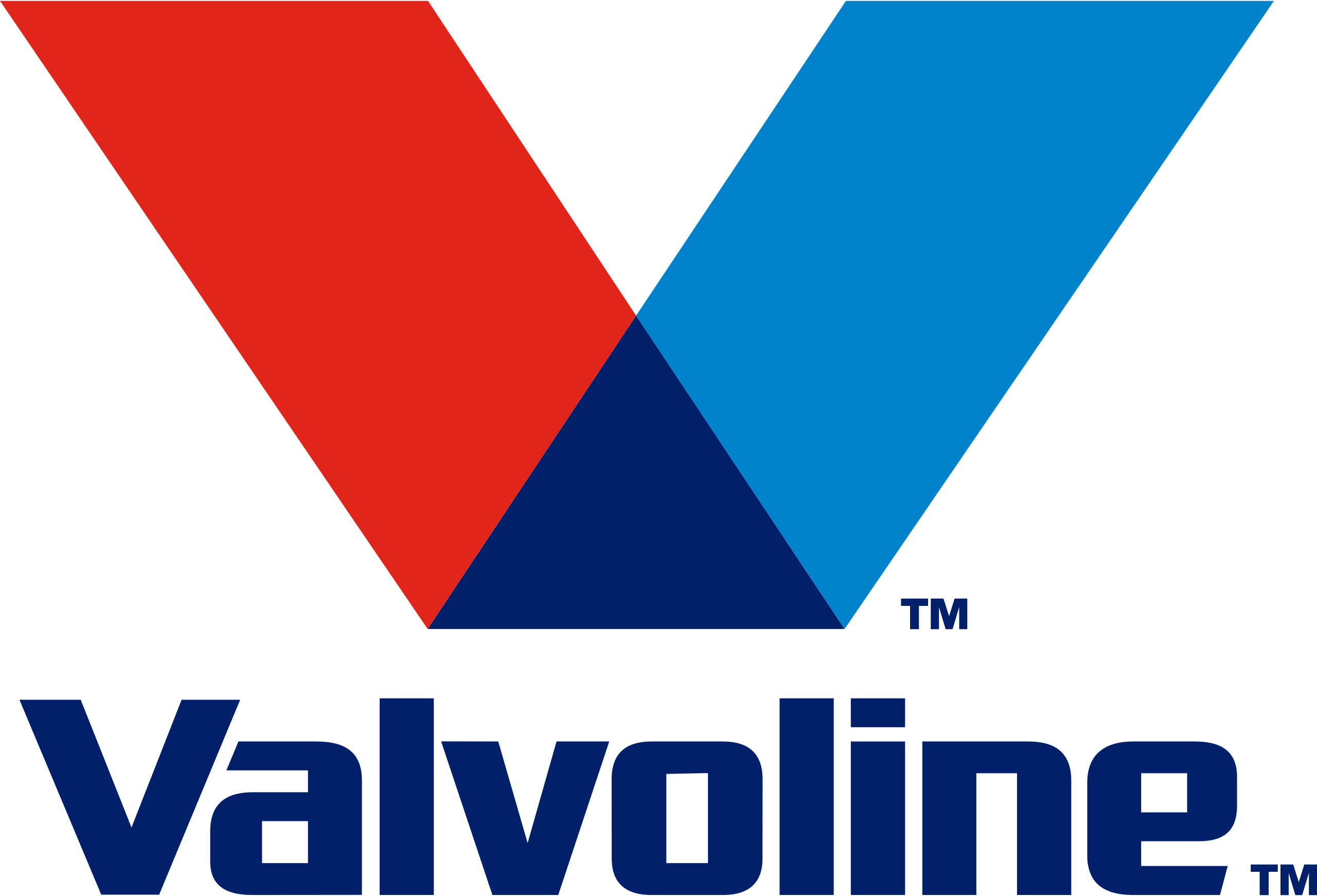 Valvoline Coolant All Weather - RTU