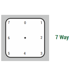 LT Multi Step Switches with OFF - 7 Way