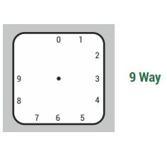 LT Multi Step Switches with OFF - 9 Way - 1 and 2 Poles