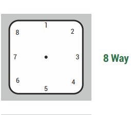 LT Multi Step Switches without OFF - 8 Way - 1, 2 and 3 Poles