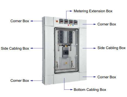 LT ENERSYS-S SMDBs for Power Distribution - Rating upto 630A - Outgoing Ways 4, 8, 12 and 16