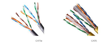 CAT5 & CAT6 Cable - Polycab - RR Kabel - D Link - Lapp Kabel