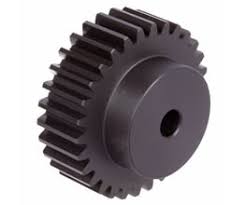 Spur Gears