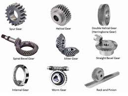 Bevel Gear, For Industrial