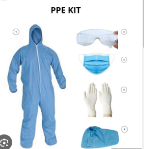 PPE Kit