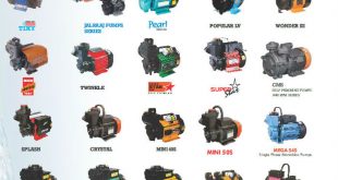 Kirloskar Mini Series  Pumps