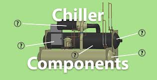 Water Chiller- Consumables Plant Spares