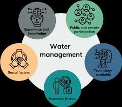 Water management study