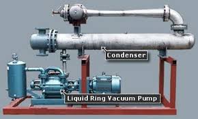 Steam Jet Ejector with Vacuum Pump - Vacuum Division