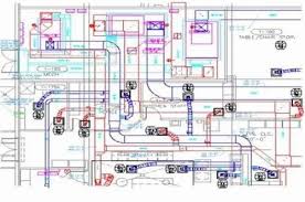 Industrial Services - HVAC design