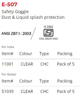 Venus E-507 Safety Goggle  Dust & Liquid splash protection - Product Image