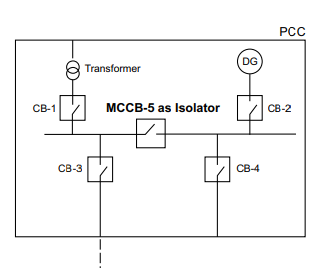LT d sine MCCBs Switch Disconnector (SD) - MCCBs without protection release - Range 32A to 1250A - 3P & 4P - Product Image