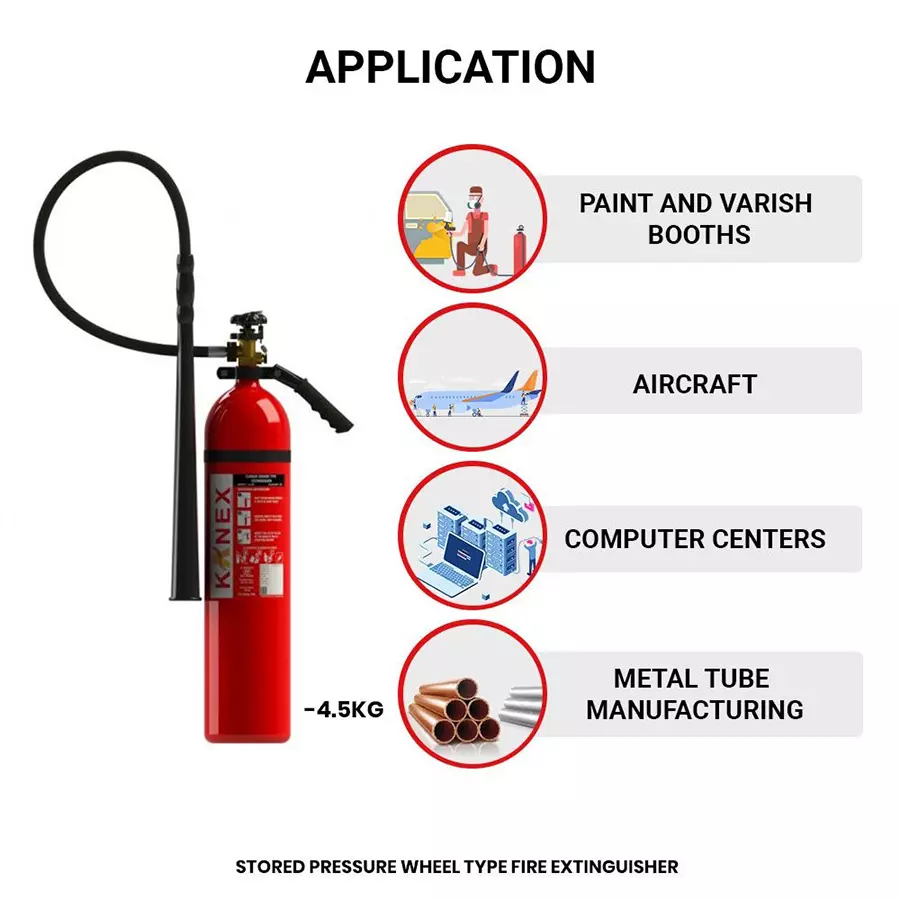 KANEX  CO2 Type -Fire Extinguishers - Product Image 2